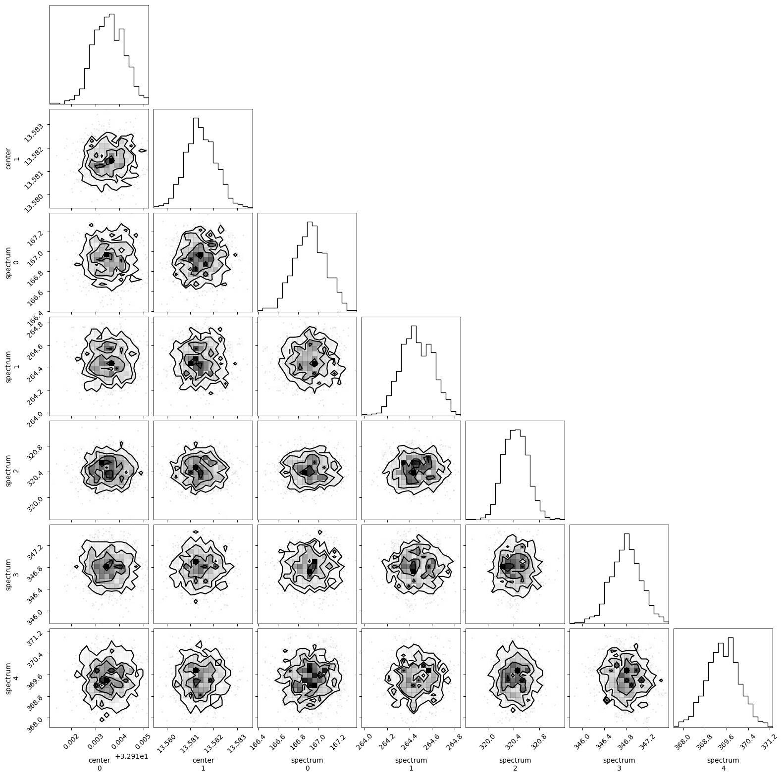 ../_images/670e7552f480e8070f0743b70c24e715042890c36573ec0c5231cb9c9ef8721c.png