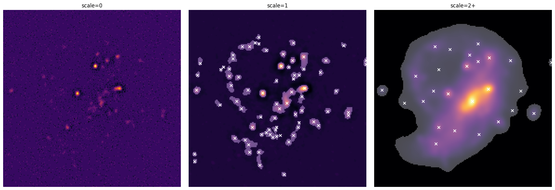../_images/767c0fc2f3d2eb0ff68ad699c6a14e2e268738909e0c798ce3acac8f97fb9535.png