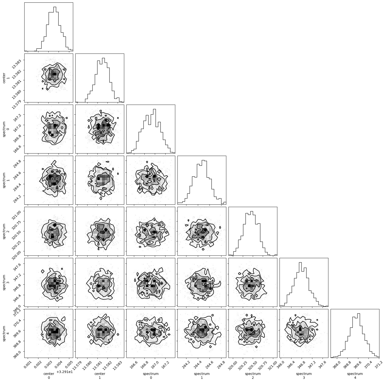 ../_images/84146d935b370cb0bd5c428a4a075edafec279e12f71affd1f497eaa172f849b.png