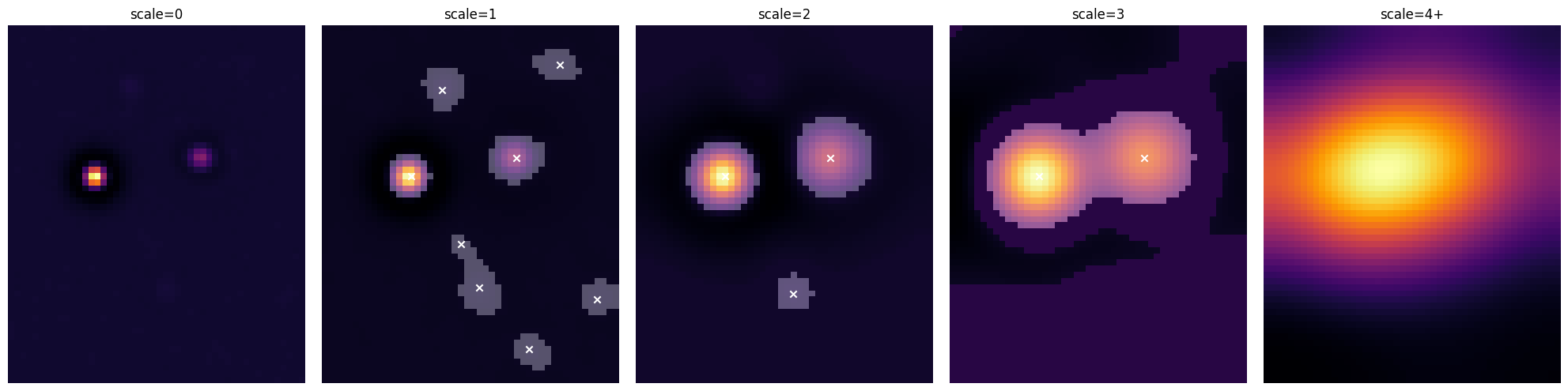 ../_images/ec3ead0838e5e3d2e77cb6f7957449bbcd2fe28d9333361d03ff81a73e3955d4.png