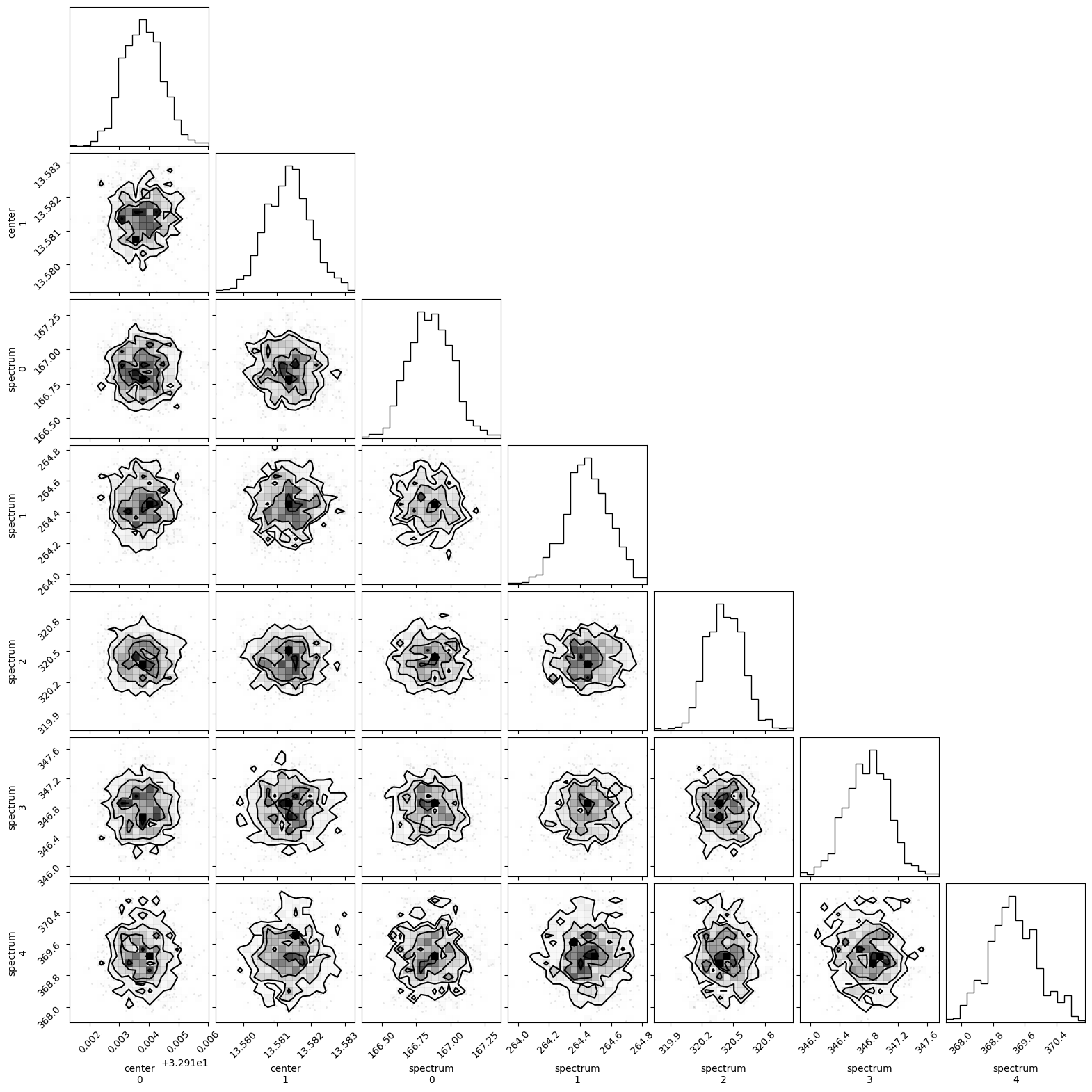 ../_images/e9d28de697c2a7d6944e00272770d0edde624d1cb30eb9cd78e08af11ea66017.png