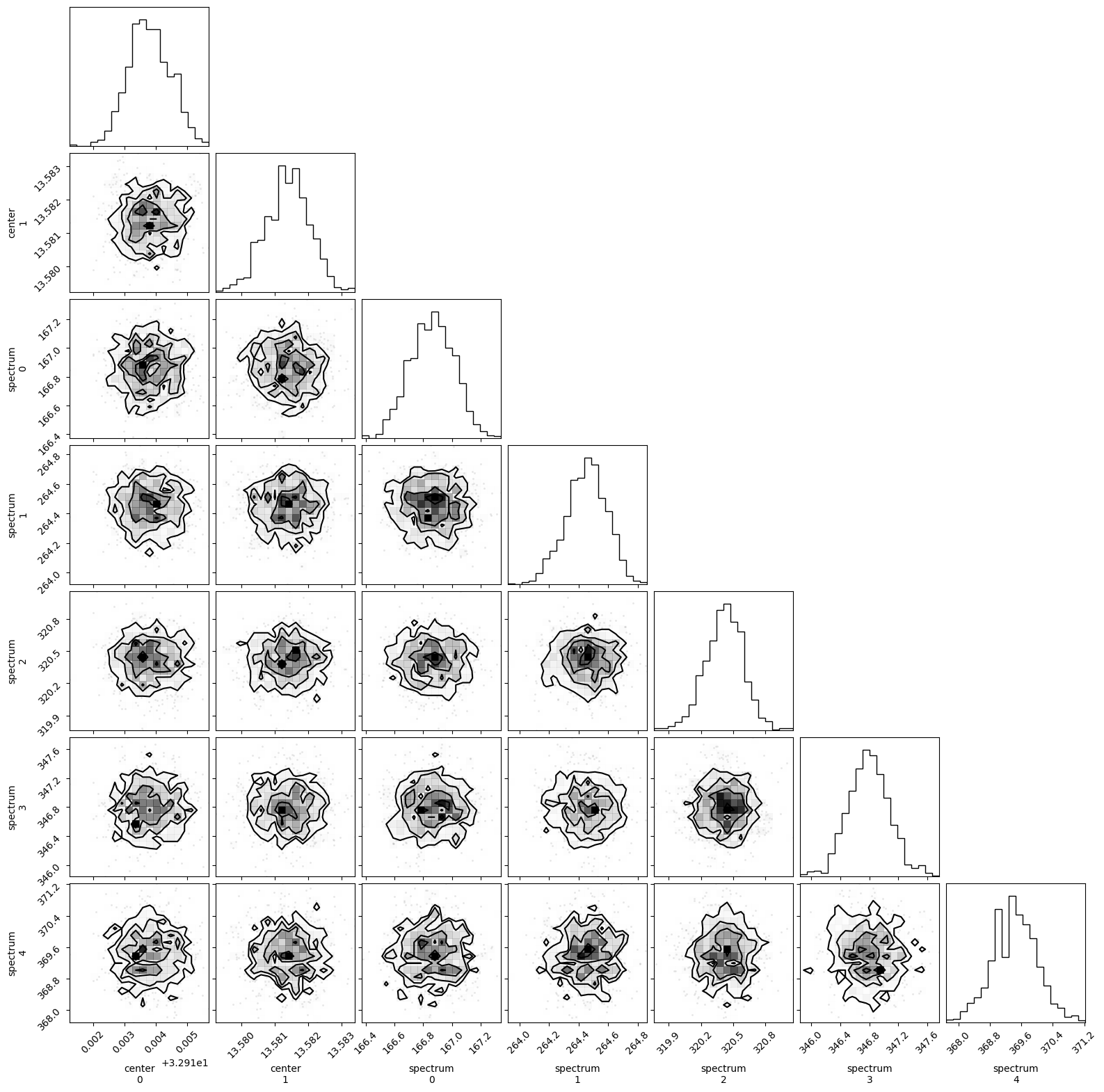 ../_images/ecd08eeea8d0baf4a7e0ab0eaa4f81f5ad135974cd9cf0fcfd1e0aefd23f11ef.png